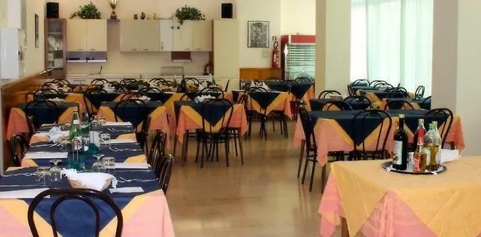 Loretta 3* 리미니